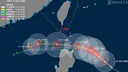 中颱銀杏最新路徑出爐！專家曝暴風圈8日最近台　擦邊掠過海警線