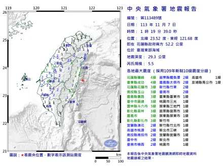 花蓮半夜1小時「連3次極淺層地震」　最大震度4級