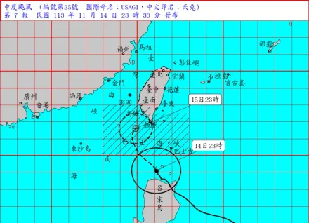 天兔登陸機會大增！台東、屏東高雄暴風侵襲率超85%　氣象粉專：有機會跟山陀兒一樣