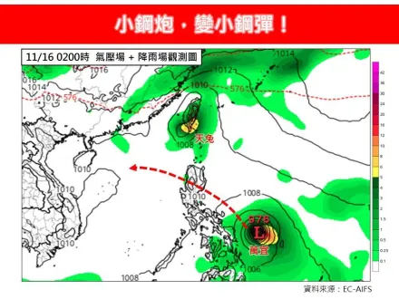 天兔剩半條命！專家曝「小鋼炮變小鋼彈」：結束不到96小時生命