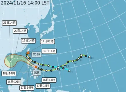 強颱萬宜登頂今年「風王」！下週一、二最靠近台灣　北、東部恐有豪雨