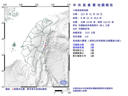 花蓮近海09：23「規模4.0淺層地震」　最大震度2級