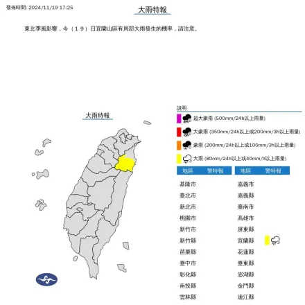 下班注意！東北季風發威　宜蘭縣山區發布大雨特報