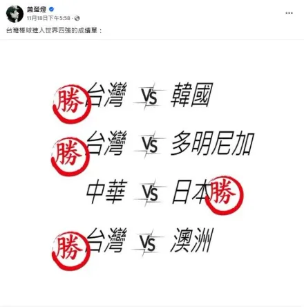 贏球就台灣隊，輸球就中華隊？　圖文創作者一篇貼文被嗆爆：阿Q必勝法