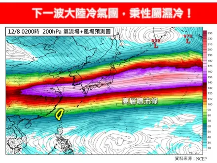 把握最後好天氣！下波冷氣團「又濕又冷」將報到