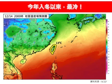 12/14入冬以來「最強冷空氣」報到　專家：下波更冷直逼寒流