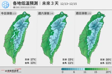 還不是最冷！氣象粉專：已達冷氣團等級　12/16會更冷