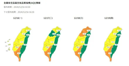 越冷空氣越糟！12/18北部、彰化、雲嘉南沿海空品亮橘燈