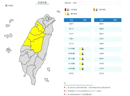 「竹苗中彰投」低溫特報　明晨到明上午急凍跌破10°C！