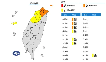 大陸冷氣團急凍！「7縣市」低溫特報　今明跌破10度