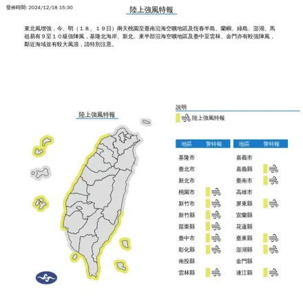 下班小心！13縣市發布強風特報　警戒至12/20清晨