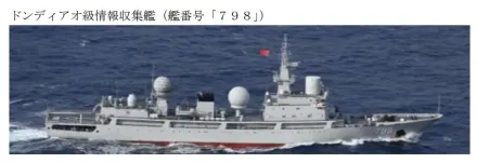 穿越日本宮古島海域　解放軍情報艦、巡防艦返航