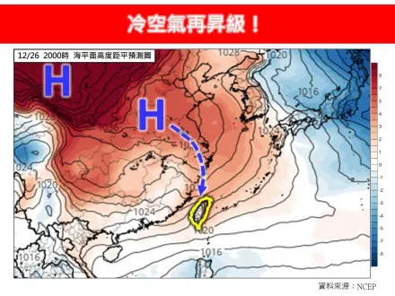 體感溫度只剩2℃！　強烈冷氣團撲來全台升級大冰箱