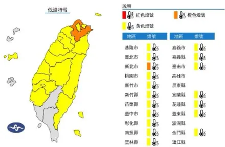 越晚越冷！今入夜急凍「剩7度」　跨年夜全台再變天