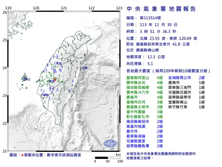 凌晨5.1地震和梅山斷層有關？　專家：破碎帶錯動所致