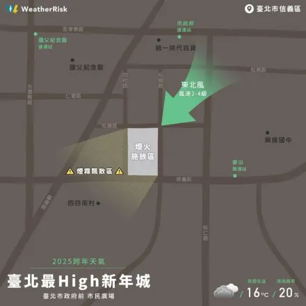 跨年元旦天氣快掌握！天氣風險粉專估1/2雨勢才緩