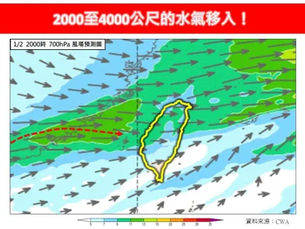 4000公尺水氣移入！氣象專家：全台降雨機率高