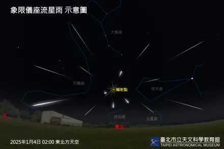 肉眼可見！　1/4凌晨「象限儀座流星雨」璀璨來襲