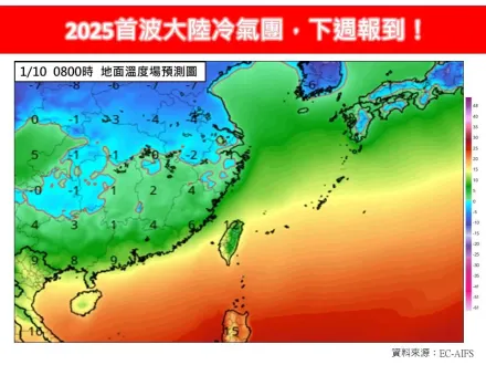 2025首波大陸冷氣團下週到！全台有感轉冷　低溫下探10度