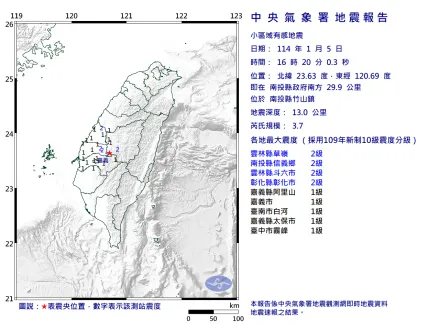 地牛翻身！南投竹山16:20發生「規模3.7」極淺層地震　7縣市有感