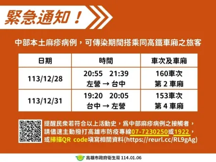 緊急通知！麻疹患曾搭高鐵往返台中高雄　同車廂旅客快聯繫