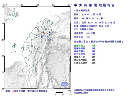 18:08宜蘭縣大同鄉發生規模3.9地震　最大震度4級