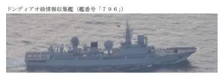 2025開年　日本自衛隊監控解放軍情報艦返航