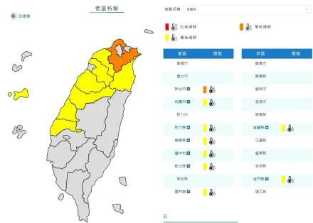 9縣市急凍！低溫特報來了　新北市下探10度以下