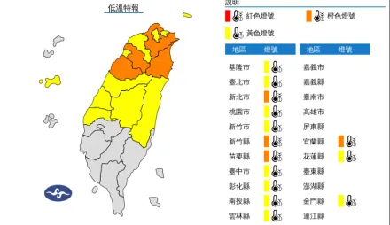 14縣市低溫特報！苗栗三灣4.8度最低　吳德榮捎來好消息