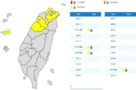 真·大寒！4縣市低溫「下探10度」　一路冷到明天