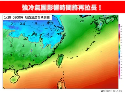 超強冷氣團凍過年　除夕、初一清晨挑戰寒流等級