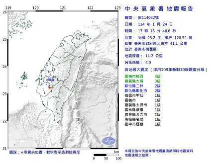 17:16台南楠西發生規模4「極淺層地震」　8縣市有感