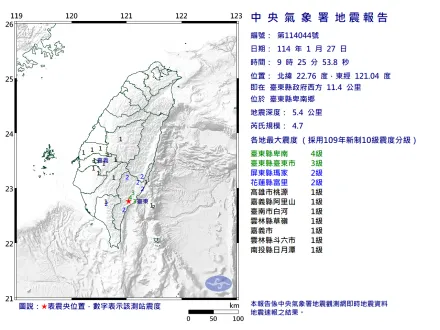 台東也在搖！09:25爆4.7地震　最大震度4級