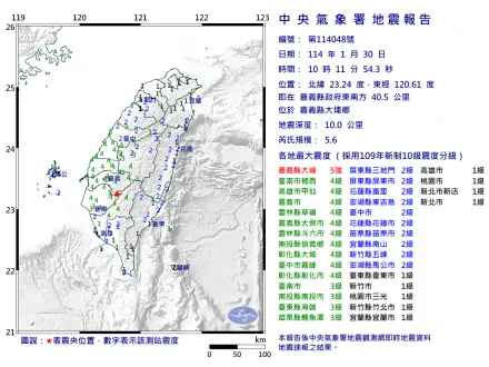 整個台灣都在搖！大埔超強5.6地震深度10公里　震度最大「5強」