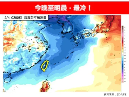 強烈冷氣團也開工！今晚至明晨最冷　苗栗以北下探8度