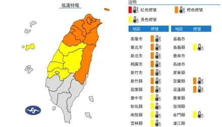 強烈大陸冷氣團南下！「15縣市」急凍跌破10度