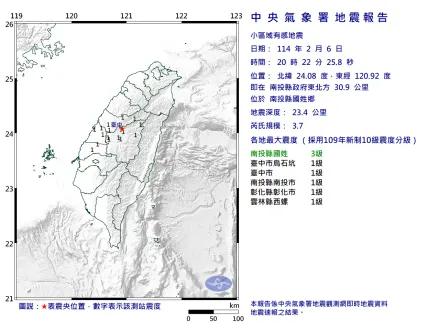 地牛翻身！南投國姓20:22規模「3.7極淺層地震」　4縣市有感