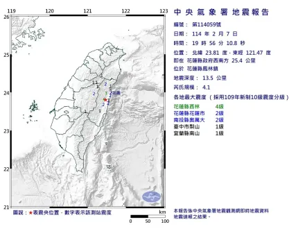 天冷凍不住地牛！花蓮鳳林19:56規模「4.1極淺層」地震　4縣市有感