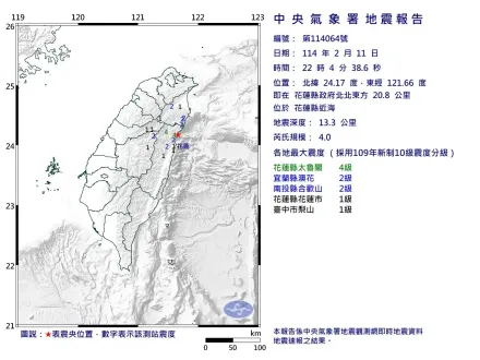 天冷凍不住地牛！花蓮近海22:04規模「4.0極淺層地震」　4縣市有感