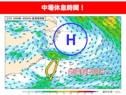 今「中場休息」　2/21天氣驟變！把握1天半好天氣