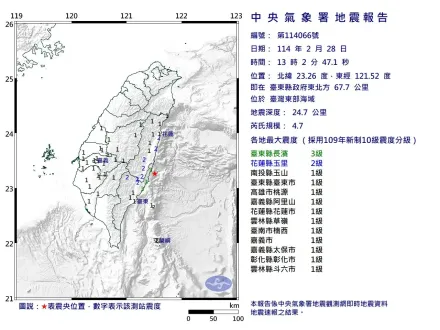 台東又搖了！13：02規模4.7強震　9縣市跟著晃