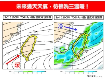 好天氣倒數！下週變天雷雨開炸　氣溫「驟降18度」