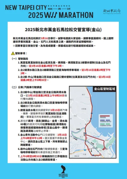 2025新北萬金石馬拉松3/16開跑！路線、交管措施看這邊