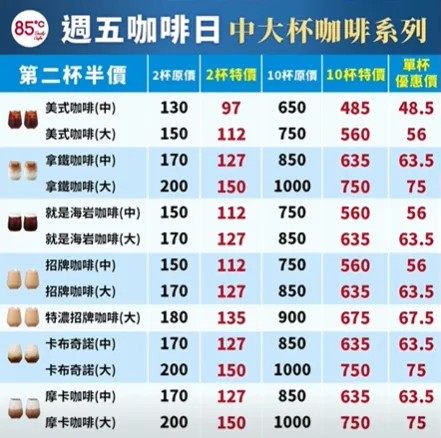 咖啡優惠。（圖／85度C，下同）