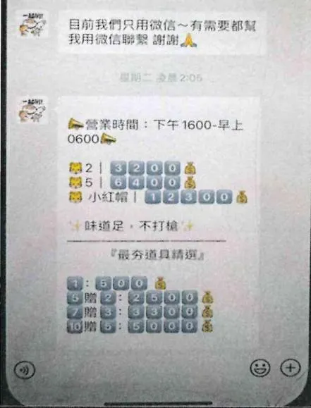 販毒集團以「小紅帽」暗指K他命重量10公克，台中警方追查後瓦解一條龍販毒網。
