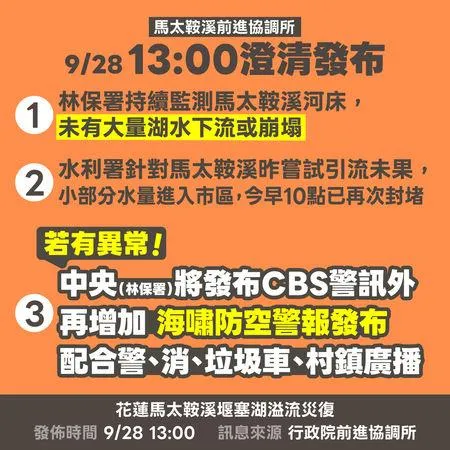 前進協調所發出3點聲明澄清未有大量湖水下流或崩壞情事。（圖／行政院提供）