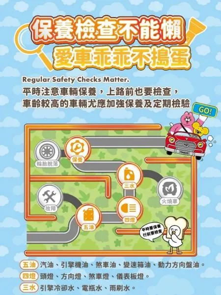春遊上路前檢查愛車五油四燈三水。(圖/高公局)
