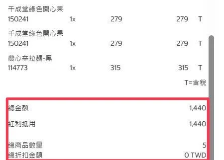 有會員在社群分享，好市多「好多金」全數抵扣能享受消費「0元購」。引發網友們熱烈回應，「0元購真的爽！」（圖／臉書社團「Costco好市多 商品經驗老實說」）