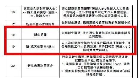隊輔手冊中，竟特別列出「鵝追人」與「新生抓鵝」的處理對策。（圖／興大提供）