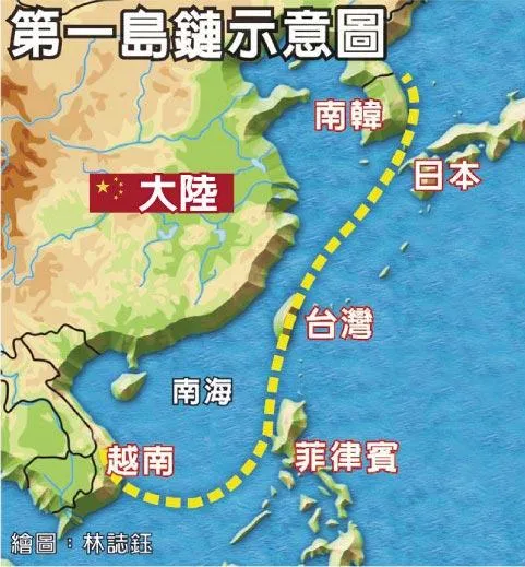 第一島鏈示意圖。(圖/中時提供)
